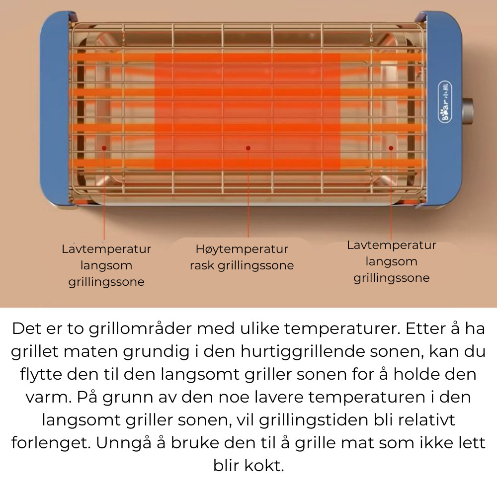 elektrisk grill, elektrisk bordgrill